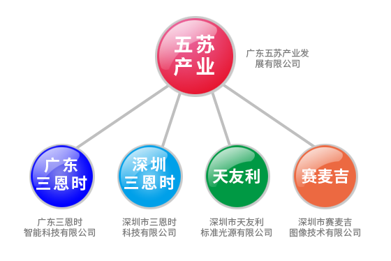 午夜福利影视在线时