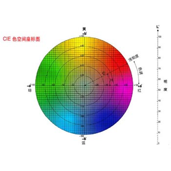 午夜成人福利特殊功能定制服务